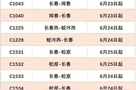 33趟长春↔吉林的列车恢复开行图片
