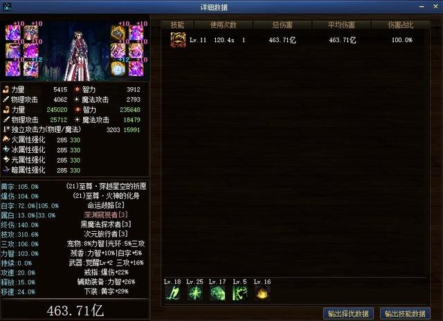 DNF：超级二觉哪家强？这个职业无敌