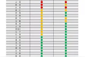 限电拉闸真的是搞“金融战”？别陷入阴谋论的陷阱图片