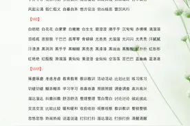 小学生成语汇总：ABB、ABCB、ABCC等多种形式，妈妈拿去辅导孩子图片