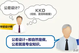 日本教材讲解：公差设计的本质、实践中的问题及公差设计的优点图片