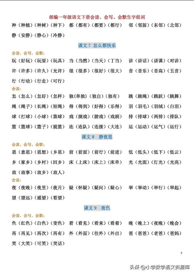 一年级语文下册部编版全册会读、会写、会默生字组词，助力学习！