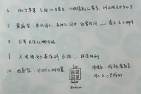 2021年天津“小外”面测题现场回忆版来啦！不来看看吗？图片