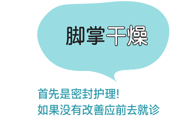 角化过度型足癣脂肪肝