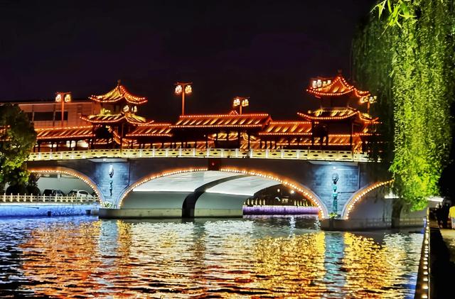 京杭大运河线路图流经?