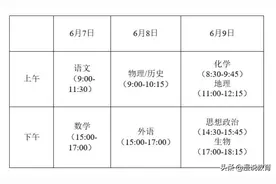 为什么高考第一场考试总是语文？这样安排的用意，有多少人不明白图片