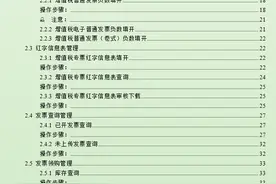 完整版增值税发票开票软件税务Ukey版常用功能操作手册附图解流程图片