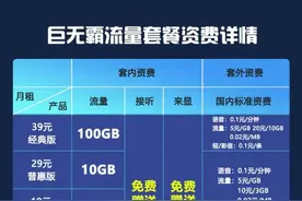 全民优打巨无霸流量卡来了图片