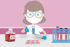 如何挑选细胞崽崽的必备口粮——血清篇图片