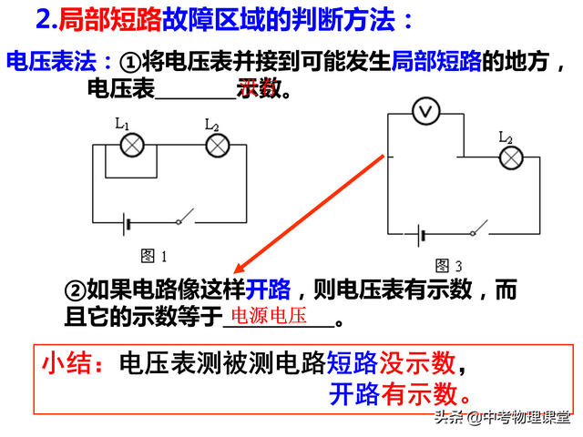 初三物理电学难点——电路故障分析讲解及练习含答案