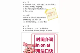 一句话秒记 英语 时间介词in.on.at用法图片