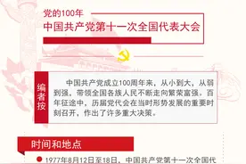 「党的100年」中国共产党第十一次全国代表大会图片