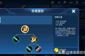 电刀和影刃谁更适合吕布？其实都不行，2230的它才是吕布核心图片