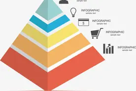 中国博士是稀缺的资源，35岁前投资自己当博士图片