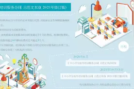 源头解决退费难 校外培训合同样本出炉图片