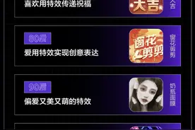 抖音特效报告出炉 中老年用户偏爱创意玩法图片