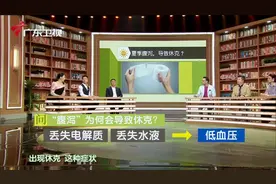 本周回顾 | 夏季腹泻非小事，专家教你固脾指腹操，养出好脾胃图片