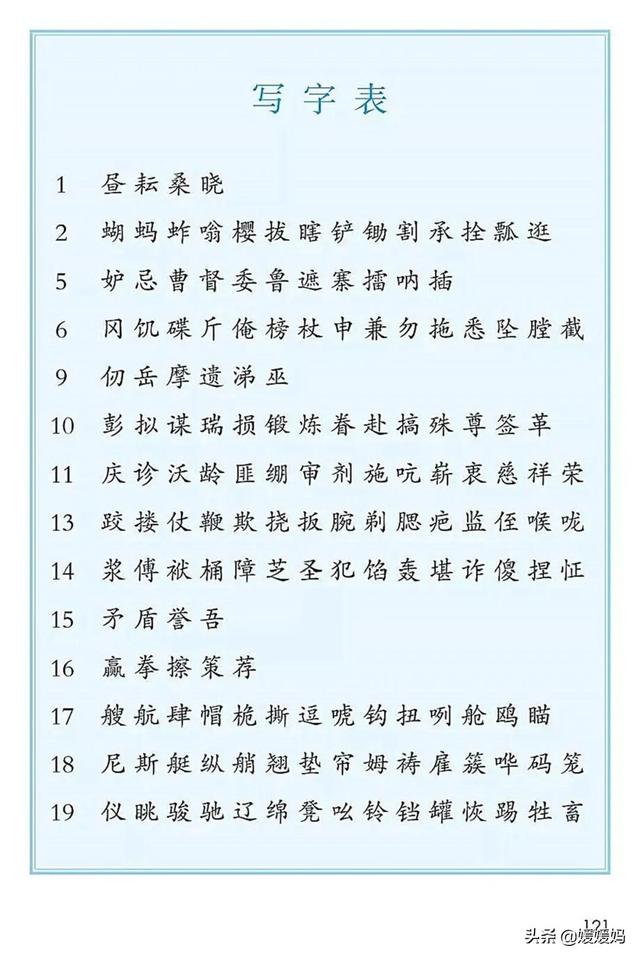 2021春季新部编版小学五年级语文下册电子课本