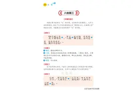 论语二十篇全，大字注音版，附注释及译文图片