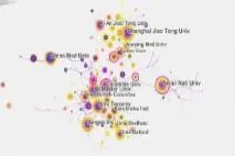 近5年骨质疏松英文文献的计量学及可视化分析：Web of Science来源数据图片