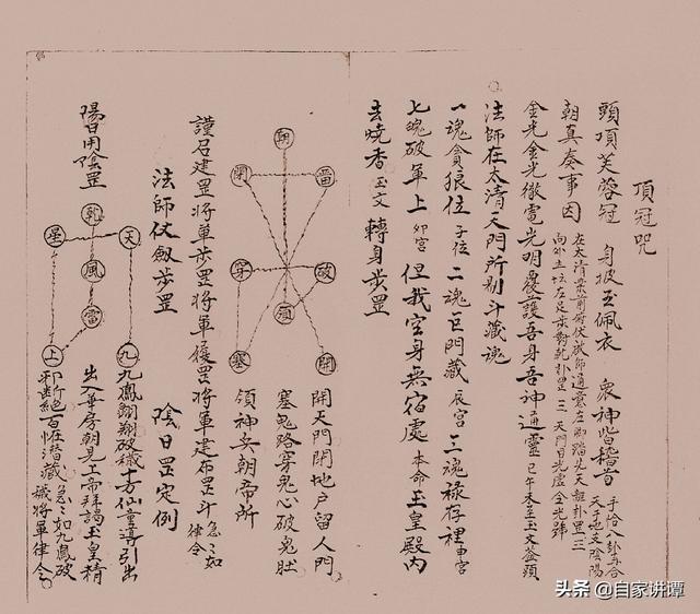 民国时期符咒抄本——《咒秘图罡》