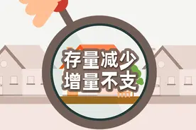 限竞房正式进入卖方市场图片