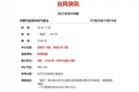 台风烟花离开浙江？这两天浙江人是怎么过的？别急，还有新挑战…图片