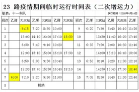 明日起，大庆23路、快6路公交增加班次！816路和环7路因客流少暂时停运图片