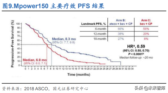 创新药之创新靶点深度研究
