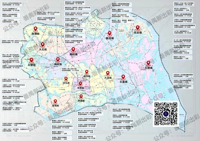 「旧村改造」番禺“十年改造规划”各村汇总（上）