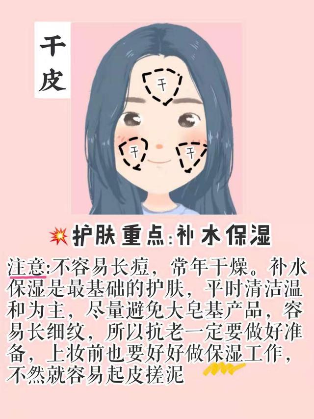 如何认清自己的肤质？