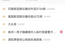 遵义这趟绿皮火车冲上热搜！疫情期只有两名乘客也没有停运图片