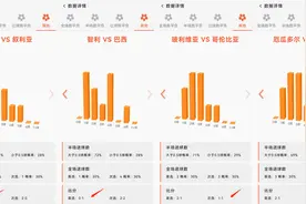 美职：纳什维尔VS纽约城！多名主力被抽调，主场龙还能否守住？图片