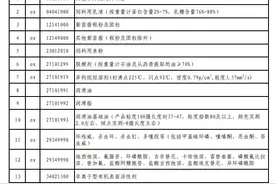 「南通9月16日要闻快报」南通这家汽车站即将重新启用！班车时刻表来了图片