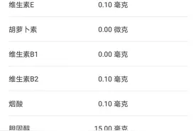 【关于酸奶的3个真相】图片