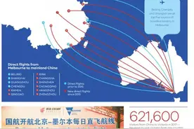 因为中国，美国威胁与澳大利亚“切断联系”图片