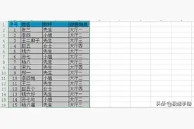 一次性发上百个请柬邮件太难了，邮件合并功能了解下图片