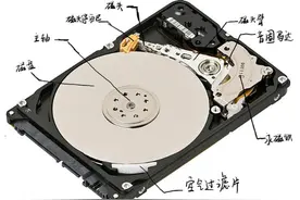 电脑运行速度慢？可能是你的机械硬盘入坑了——机械硬盘硬核科普图片