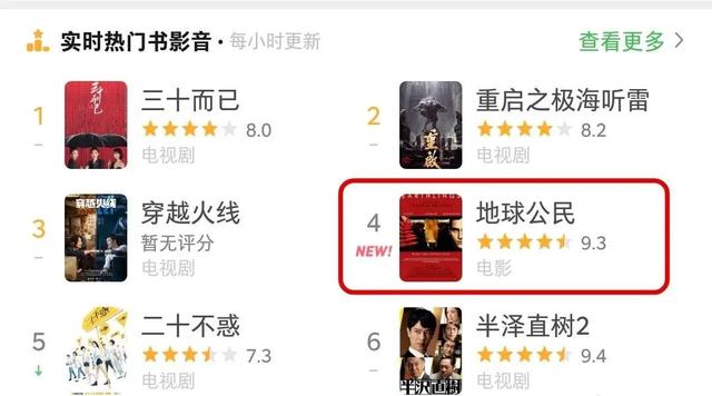 疯了，为了推荐这部电影，他绑架了13个人