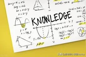 四年级数学第4单元总复习，知识点讲解+方法总结，复习必备图片
