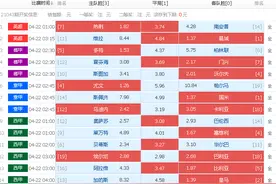 足彩21044期期待中奖图片
