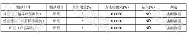 花様的芦荟胶 花样芦荟胶怎么样