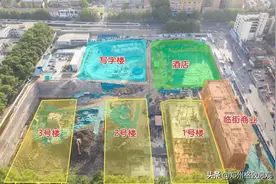 2021年郑州楼市重磅，“伪改善”楼盘正在大行其道，郑州买房图片