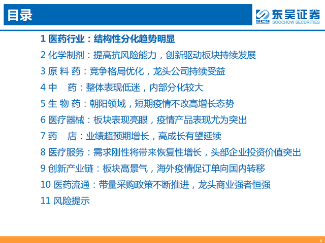 ҽ����е��ҵ���棨115�ݣ�