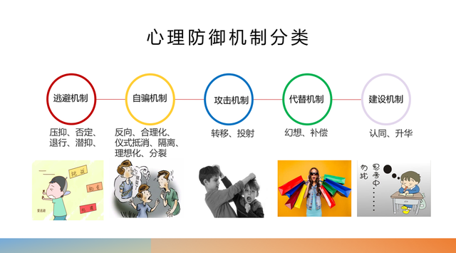 破解孩子"负面自我消极心理防御",走进彼此内心