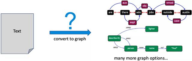 ���˲�ʿ��127ҳ���ģ���Ȼ���Դ�����ͼ����������ŵ���ͨ