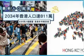 香港人口减少1.2%，人去哪了？图片