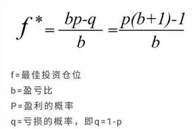 为何赌博最后的结局只会是输，因为你永远不可能战胜“凯利公式”图片