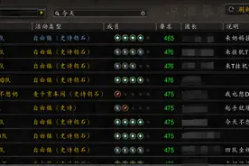 魔兽世界：9.0大秘境崩裂重伤改动 可驱散可减层数图片