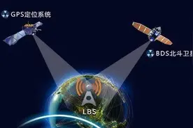 为何GPS可以免费使用，我国的北斗却要收费呢？用户：物有所值图片